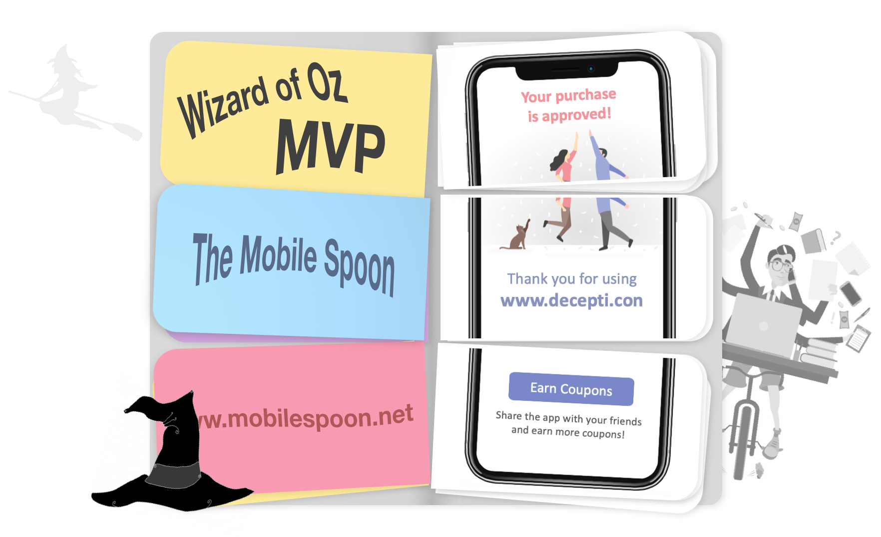 Wizard of Oz MVP - 10 shades of MVP (or: how to develop a product without developing a product...)